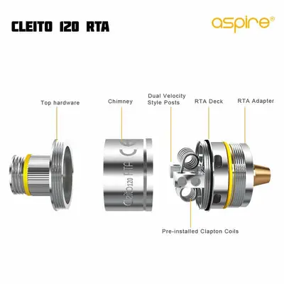 Cleito 120 RTA View