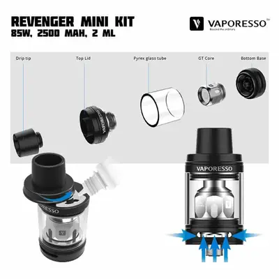 Vaporesso Revenger Mini Kit