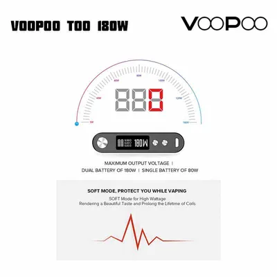 VOOPOO TOO + UFORCE Kit (180W, 1,8/3,5 ml) - Utgått