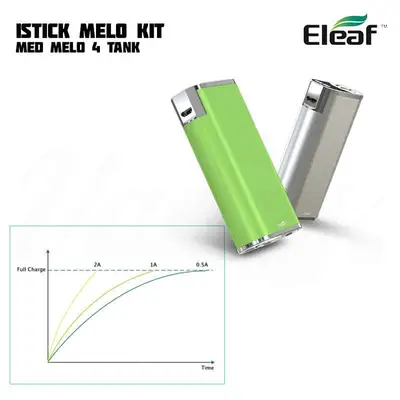 Eleaf iStick Melo Kit Charge