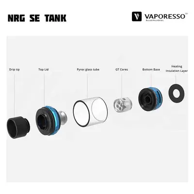 Vaporesso NRG SE Mini Tank (2 ml, 22 mm) - Utgått