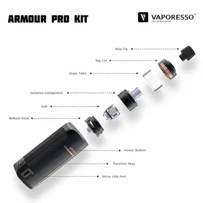 Vaporesso Armour Pro Kit Overview