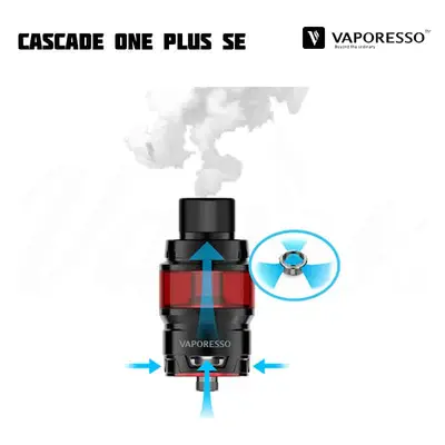 Vaporesso Cascade One Plus SE Airflow