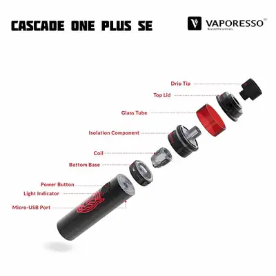 Vaporesso Cascade One Plus SE Overview