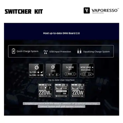 Vaporesso Switcher Kit Omniboard