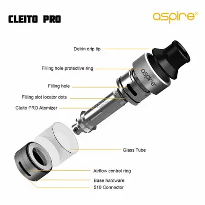 Aspire Cleito Pro Overview