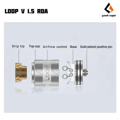 Geekvape Loop V 1.5 RDA Parts