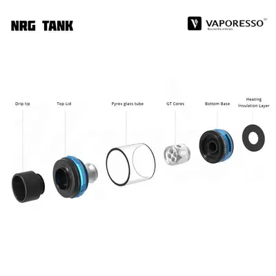 Vaporesso NRG Tank Overview