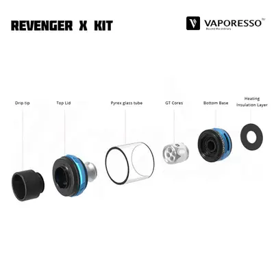 Vaporesso Revenger X Kit Overview