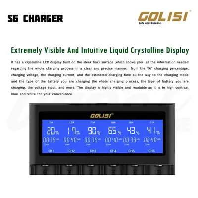 Golisi S6 Charger Display