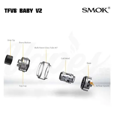 SMOK TFV8 Baby V2 Overview