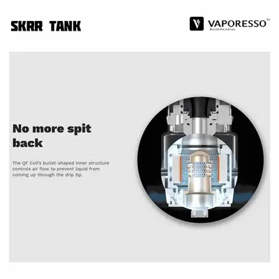 Vaporesso SKRR Tank Spitback