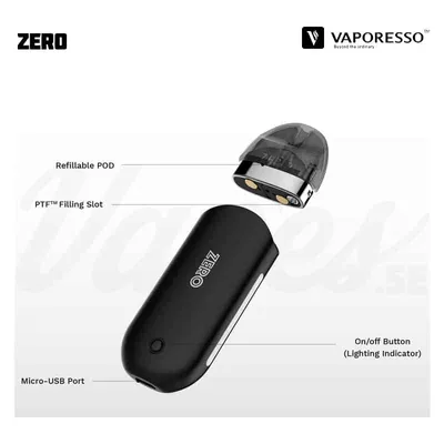 Vaporesso Renova Zero Pod Kit Overview