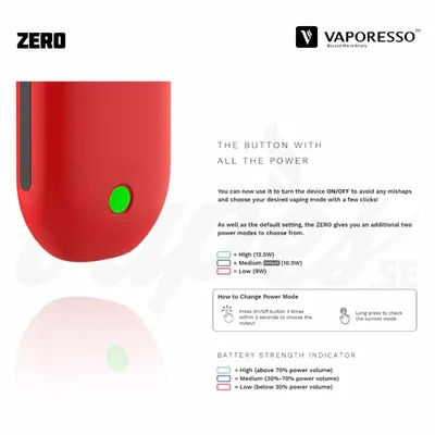 Vaporesso Renova Zero Pod Kit Power