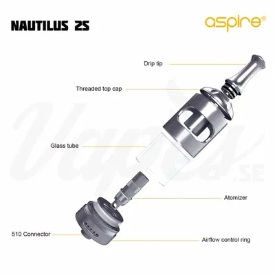 Aspire Nautilus 2S Tank Overview