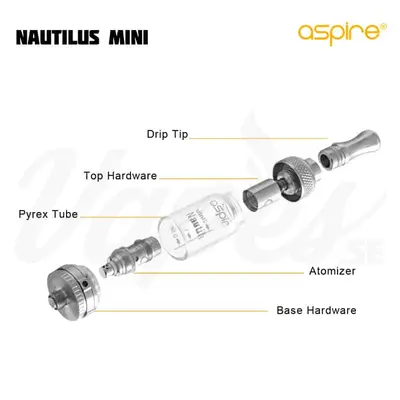 Aspire Nautilus Mini Overview