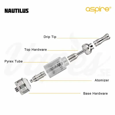 Aspire Nautilus Overview