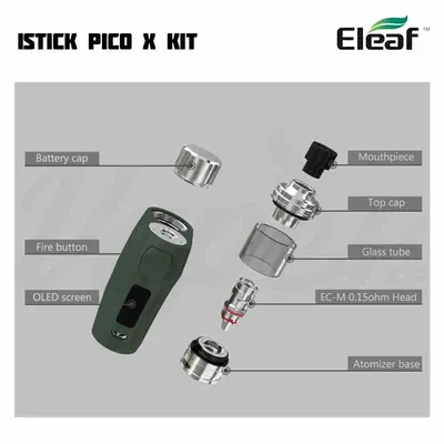 Eleaf iStick Pico X Kit parts