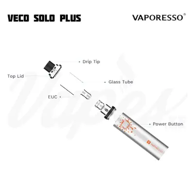 Vaporesso Veco Solo Plus Kit Overview