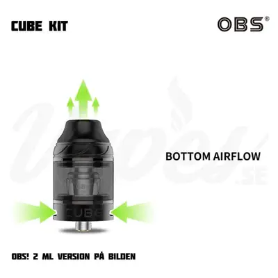 OBS Cube Kit Airflow