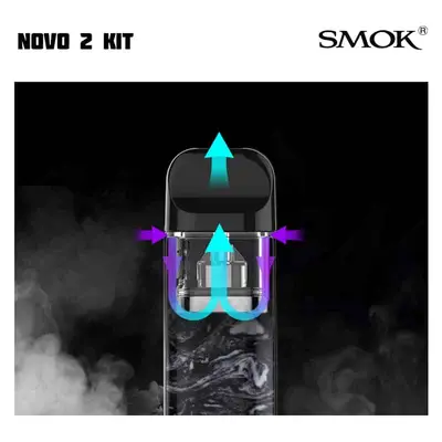 Smok Novo 2 Airflow