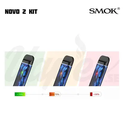 Smok Novo 2 Inicator