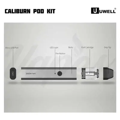 Uwell Caliburn Overview