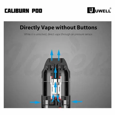 Uwell Caliburn Pod Direct Lung