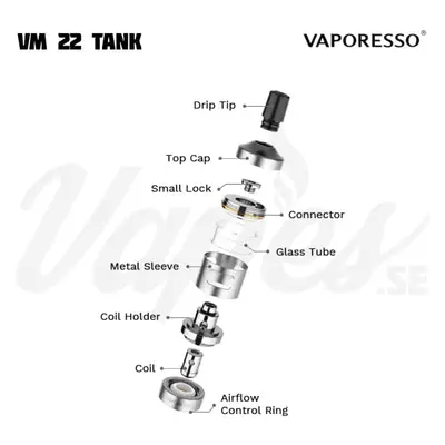 Vaporesso VM 22 Tank Overview