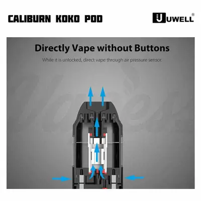 Uwell Caliburn KOKO Pod Airflow