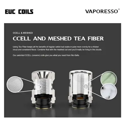 Vaporesso EUC Coils
