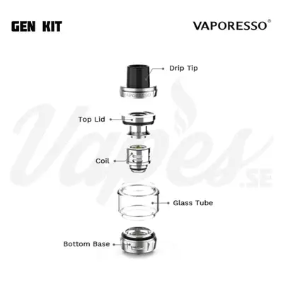 Vaporesso SKRR-S Overview