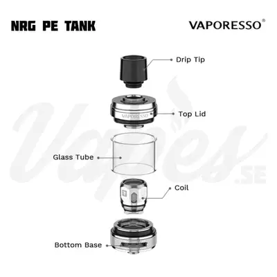 Vaporesso NRG PE Tank Overview