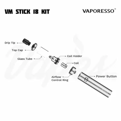 Vaporesso VM 18 Overview