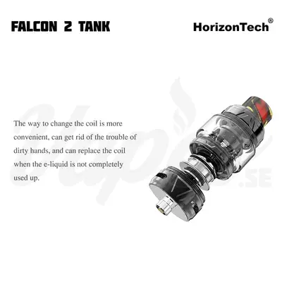Horizontech Falcon 2 Coil Change