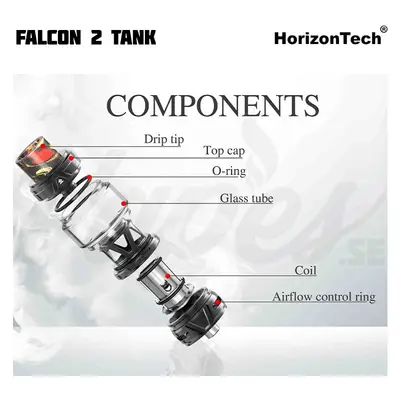 Horizontech Falcon 2 Components