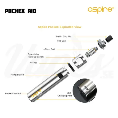 Aspire Pockex Overview