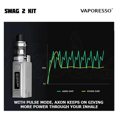 Vaporesso SWAG 2 Kit Axon Chip