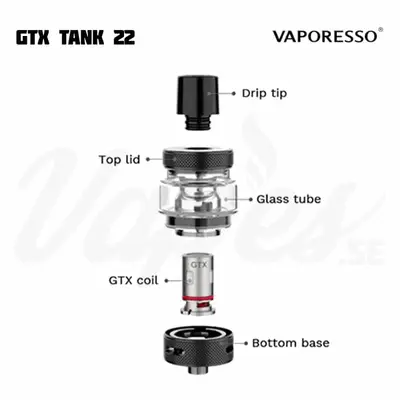 Vaporesso GTX Tank 22 Overview