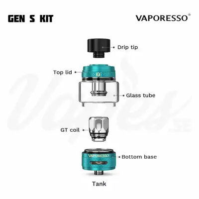 Vaporesso Gen S Tank Overview