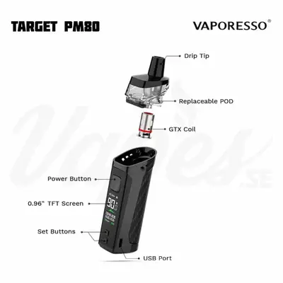 Vaporesso Target PM80 Overview