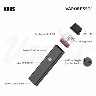 Vaporesso Xros Overview