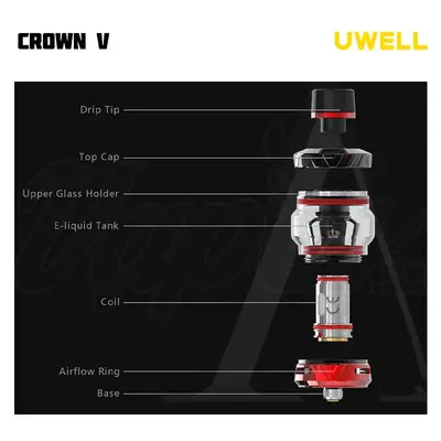 Uwell Crown V Tank Details