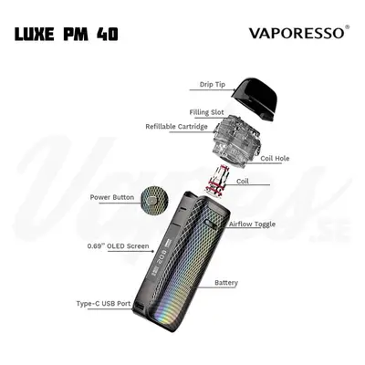 Vaporesso Luxe PM 40 Overview