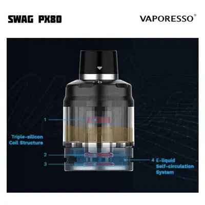 Vaporesso Swag PX80 Anti-Leaking