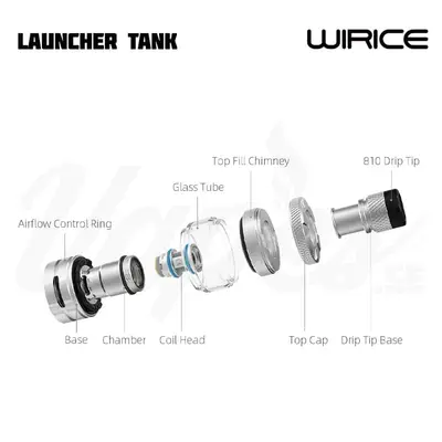 Wirice Launcher Tank Overview