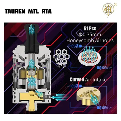 THC Tauren MTL RTA Airflow
