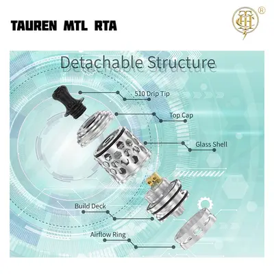 THC Tauren MTL RTA Detachable