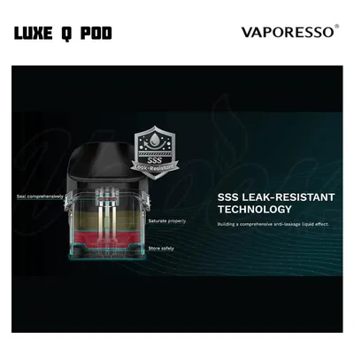 Luxe Q Leak-Resistans