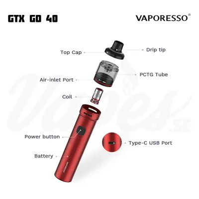 Vaporesso GTX GO 40 Overview